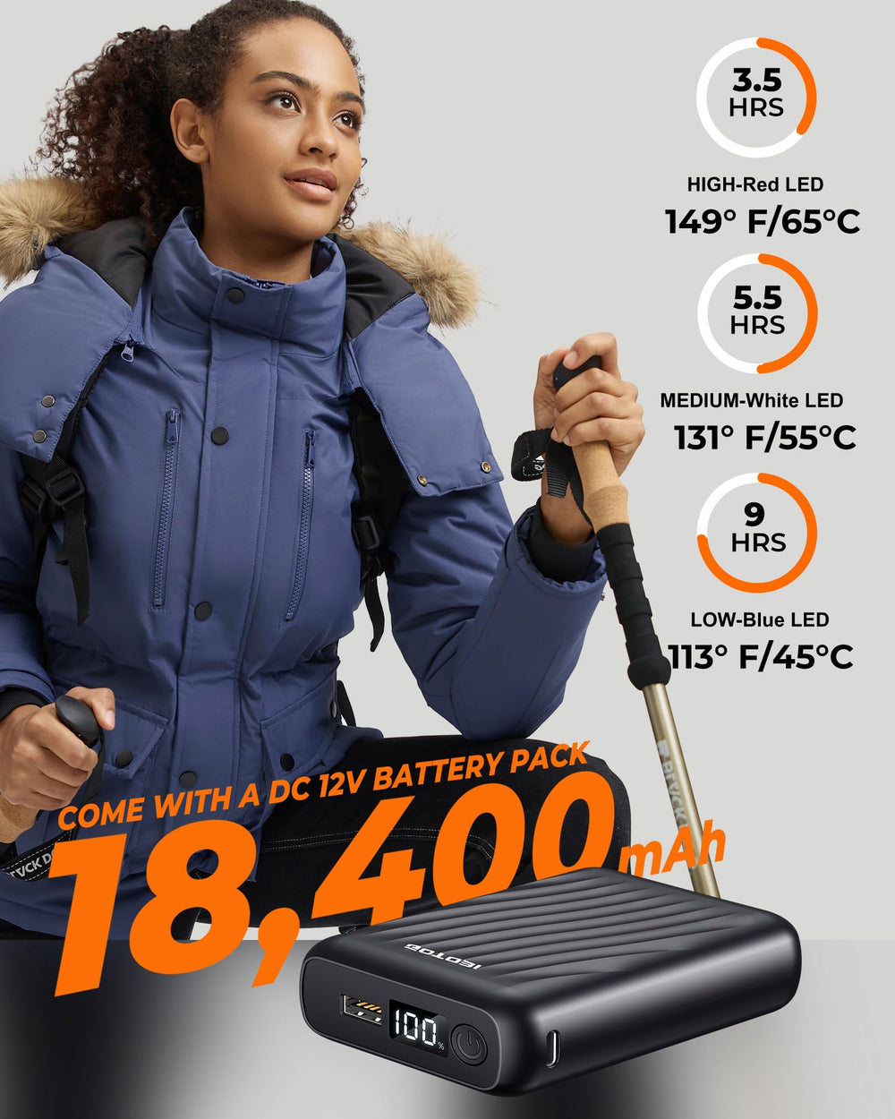 GOTOBI heated jacket detachable hood detail with fur trim for added warmth