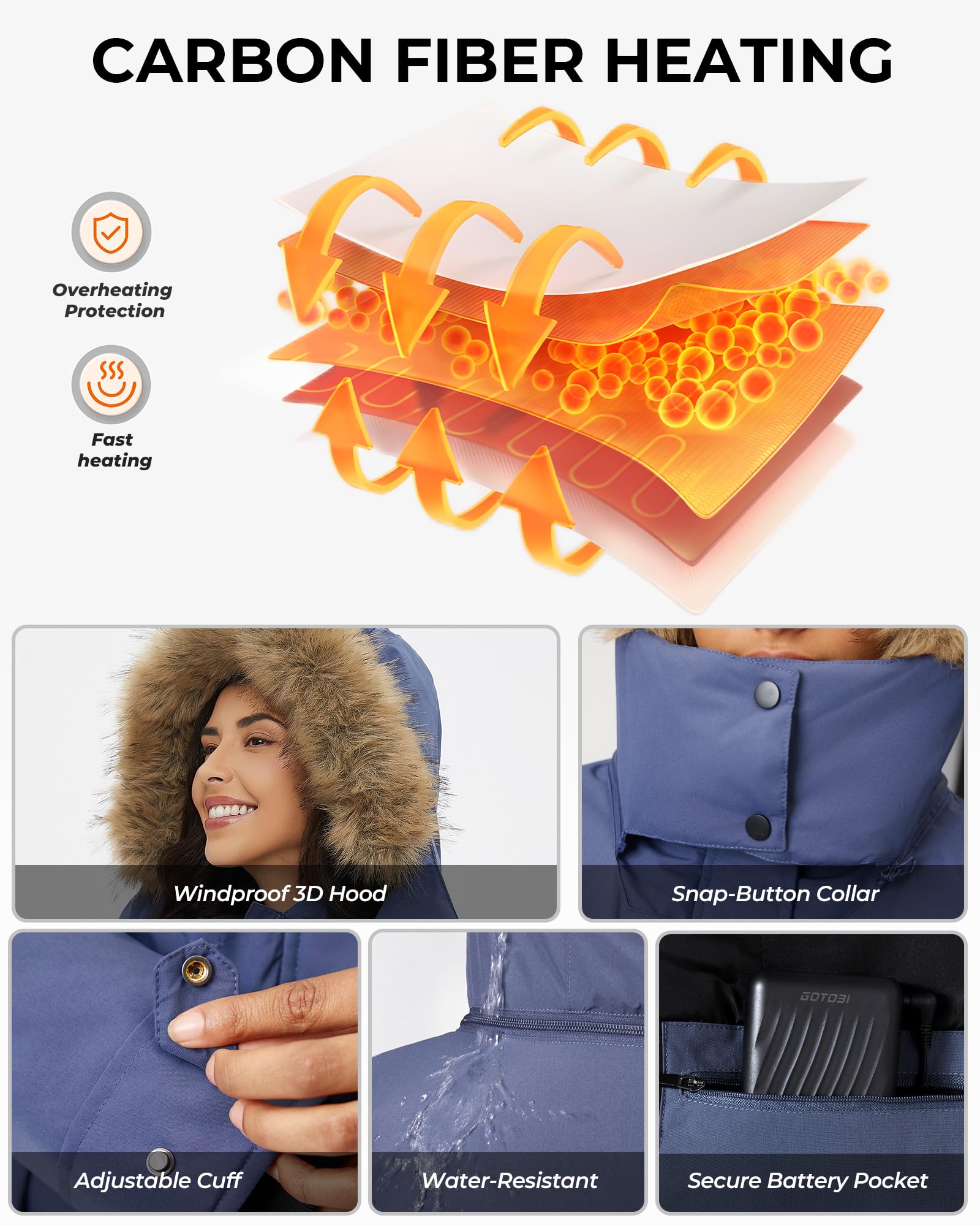 GOTOBI jacket pocket layout including battery pocket and drawstring waist