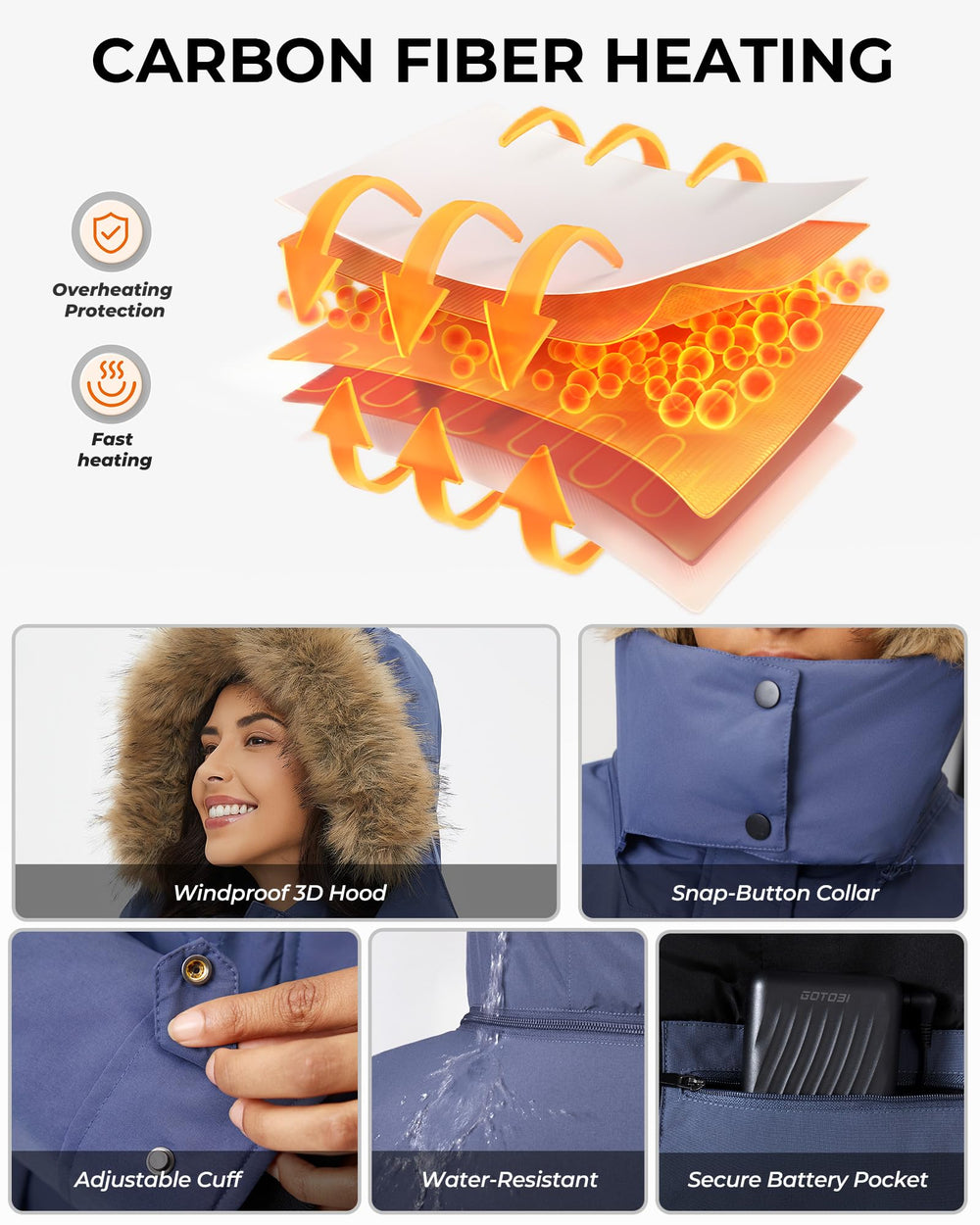GOTOBI jacket pocket layout including battery pocket and drawstring waist