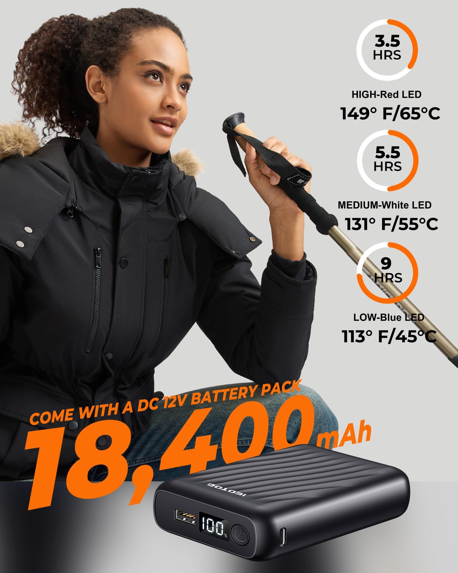 GOTOBI heated jacket back panel highlights ergonomic heating zones