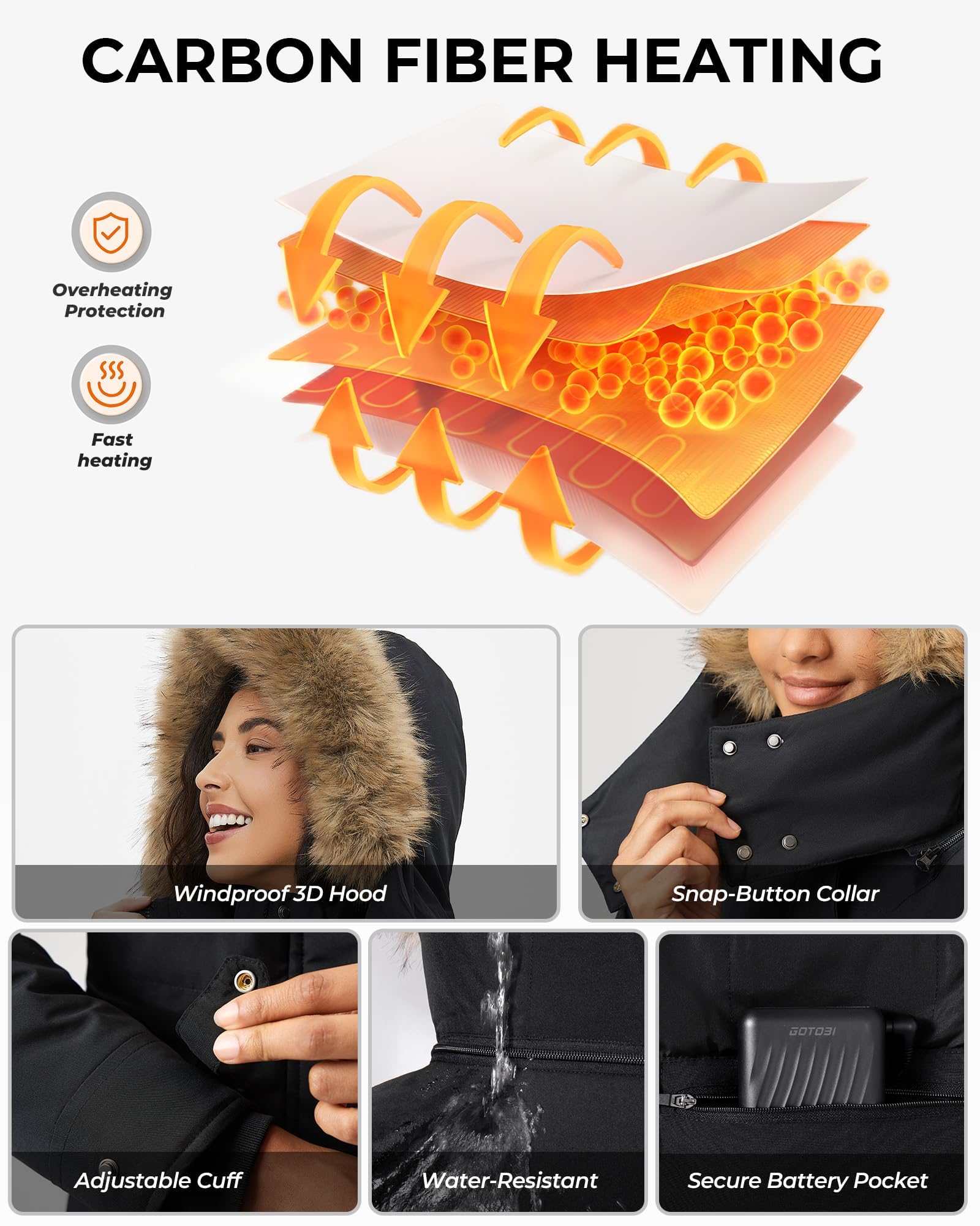GOTOBI heated jacket cuff and zipper close-up for snug fit