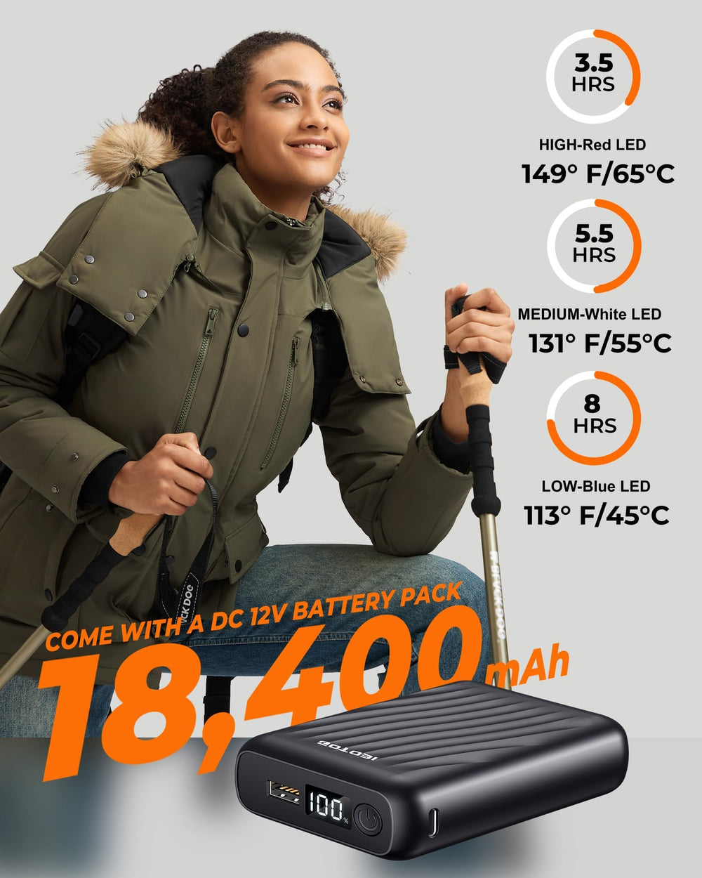 GOTOBI windproof parka hood with detachable fur trim for versatile winter styling