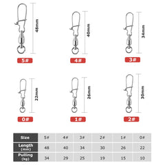 Close-up of duo lock snap swivel components and ball bearing