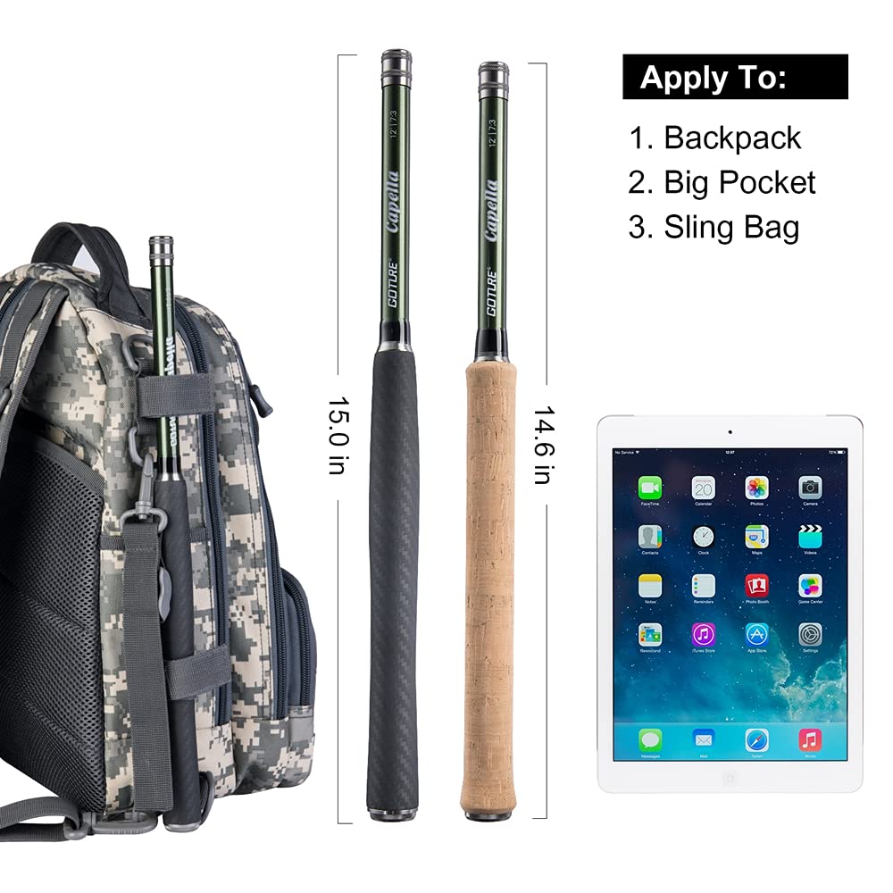 Goture 12ft tenkara rod kit collapsed shows compact travel setup for backpacking.