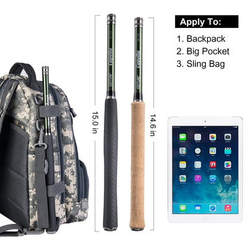 Goture 12ft tenkara rod kit collapsed shows compact travel setup for backpacking.