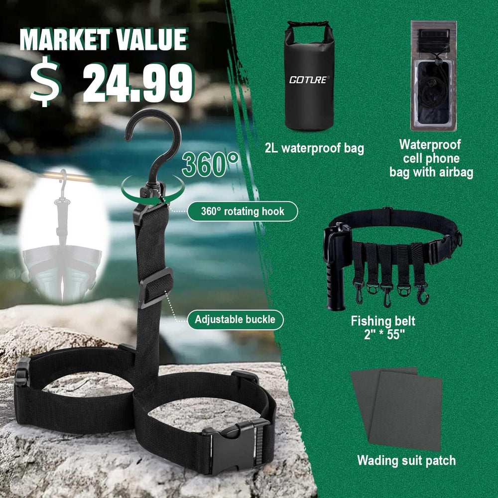 Goture waders in-use in river shows flexibility and protection.