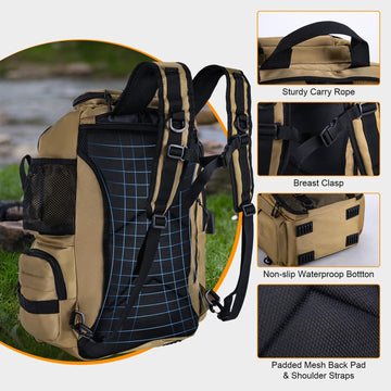 Goture backpack bottom compartment accommodates four 3600 tackle boxes for organized setups.