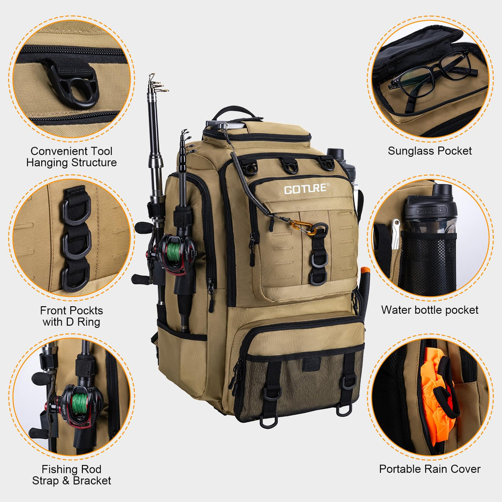 Goture 40L backpack upper foil-lined compartment supports insulated storage for snacks or sensitive gear.