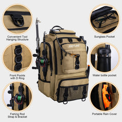 Goture 40L backpack upper foil-lined compartment supports insulated storage for snacks or sensitive gear.