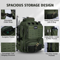 Goture 45L tackle bag-organization interior demonstrates spacious compartments for gear.