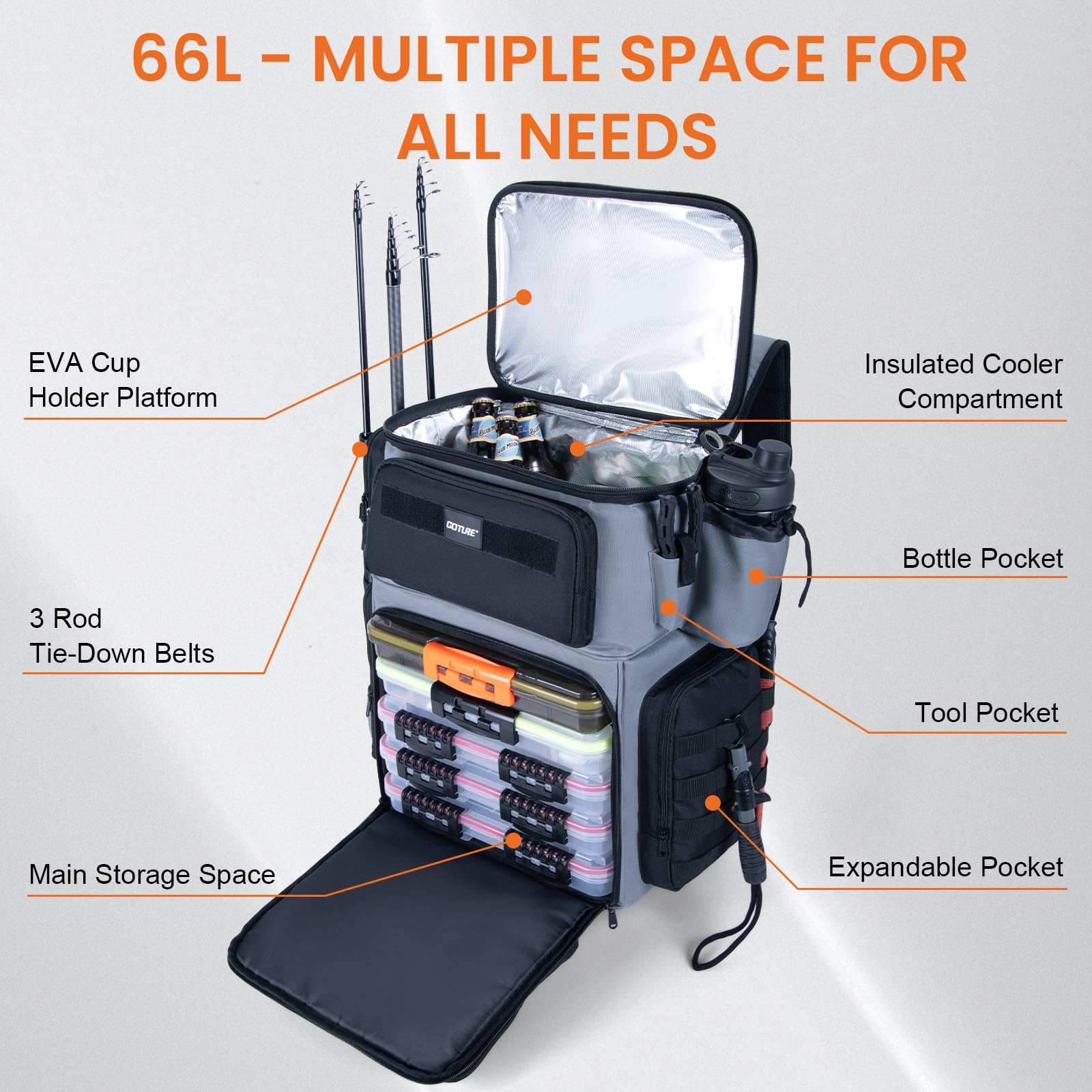 Goture 66L cooler compartment inside keeps drinks and bait cool on hot days