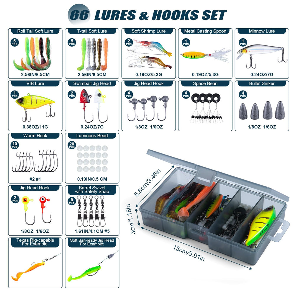 Goture coiled lanyards attach tools for quick, secure access.