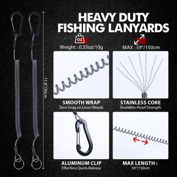 Goture coiled lanyards provide secure attachment and quick tool access.