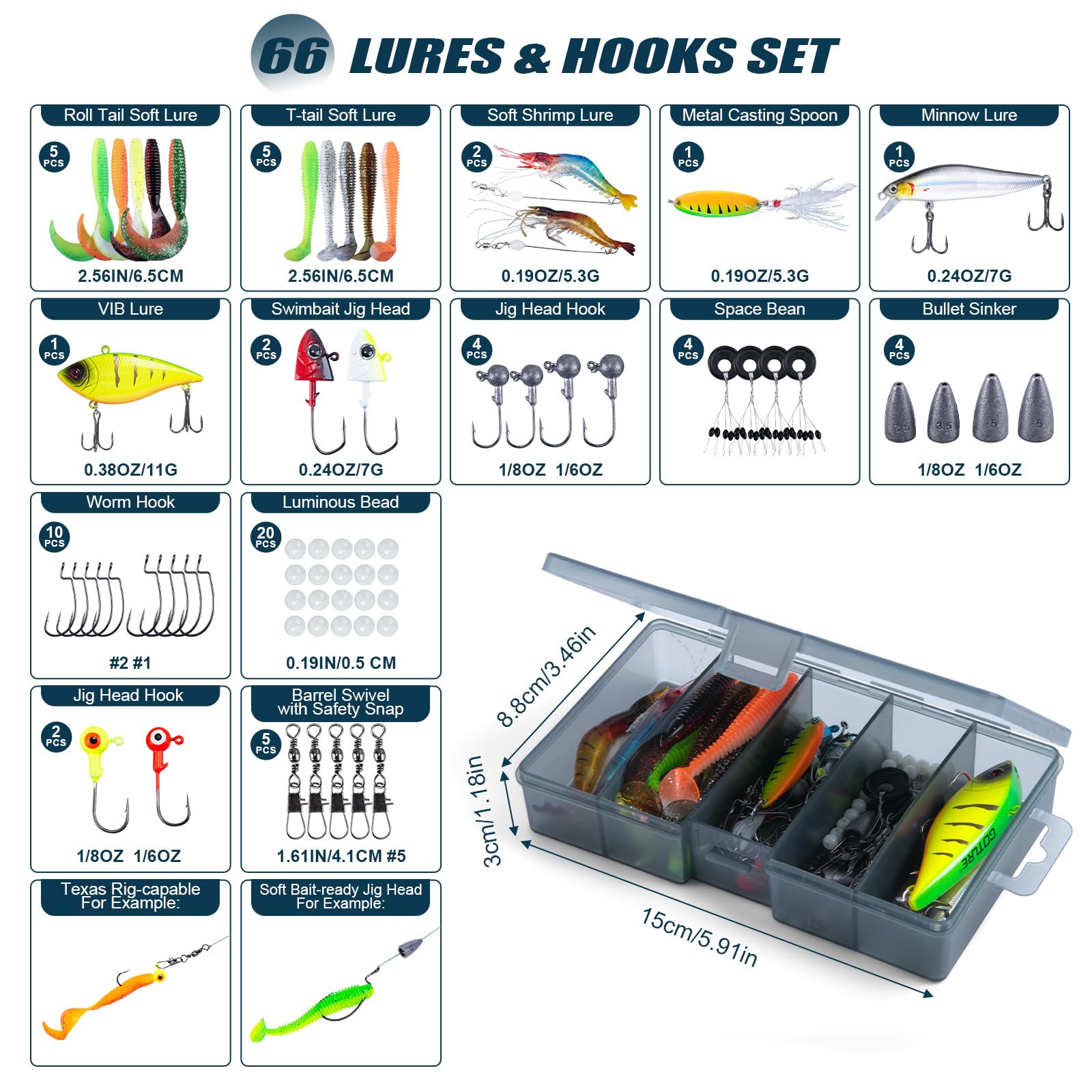 Goture complete fishing kit accessories aligns with beginners seeking all-in-one setup.