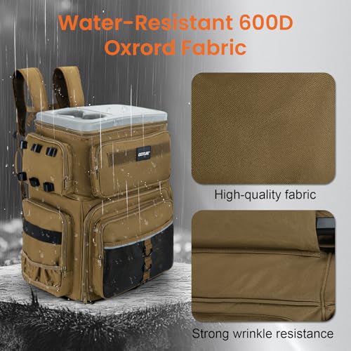 EVA cover and attachment details on the bag