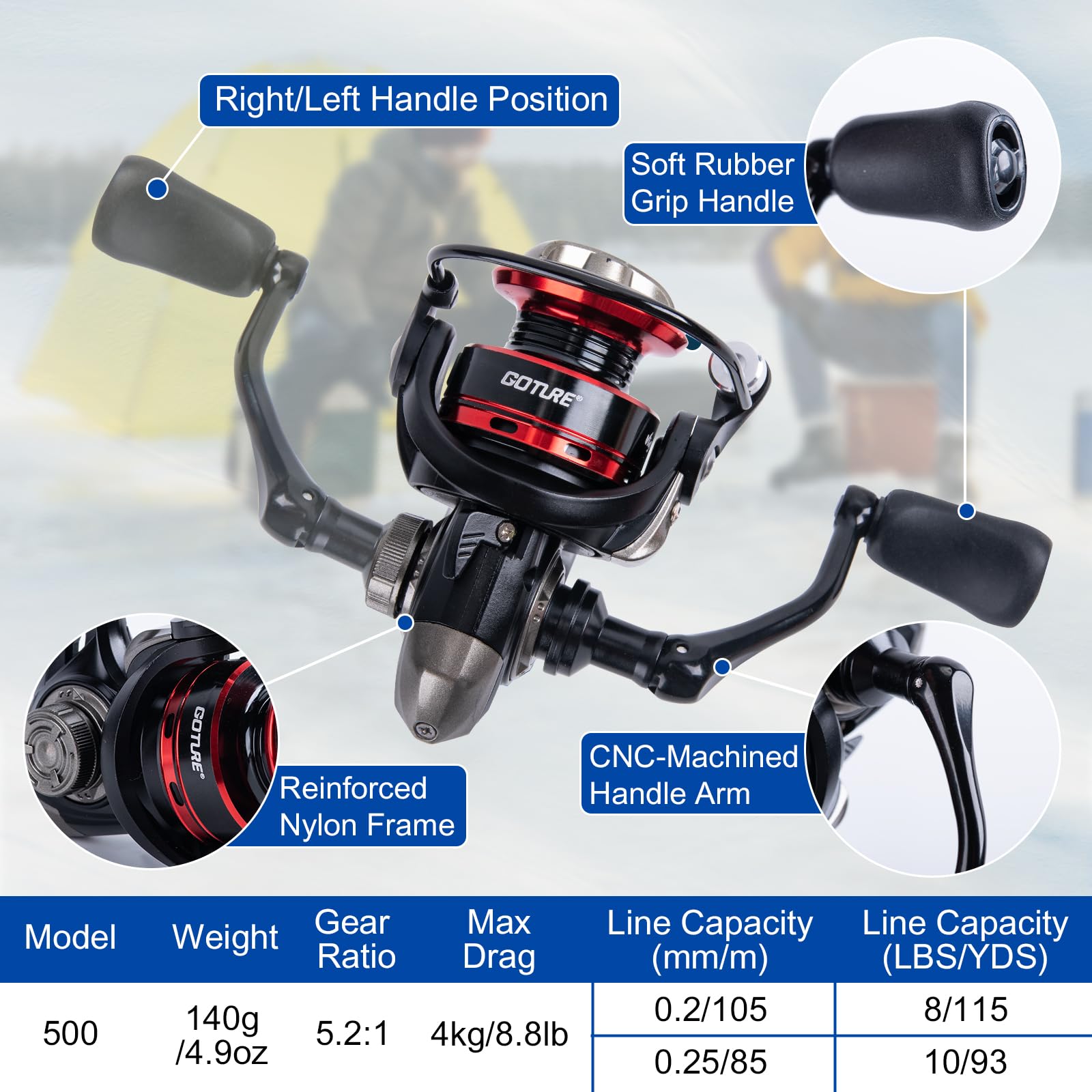 Goture fish gripper with dual lock for secure landings.