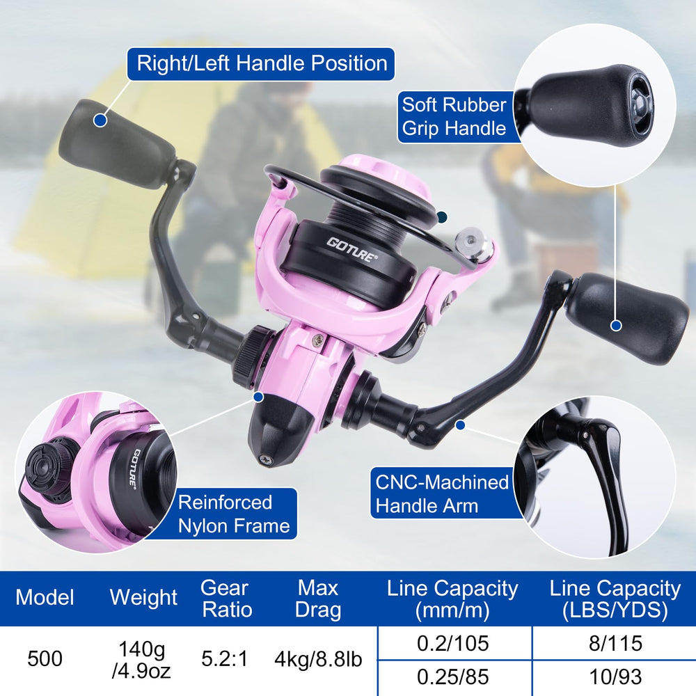 Goture fish gripper dual-lock handles enable stable landings
