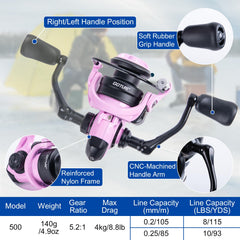 Goture fish gripper dual-lock handles enable stable landings