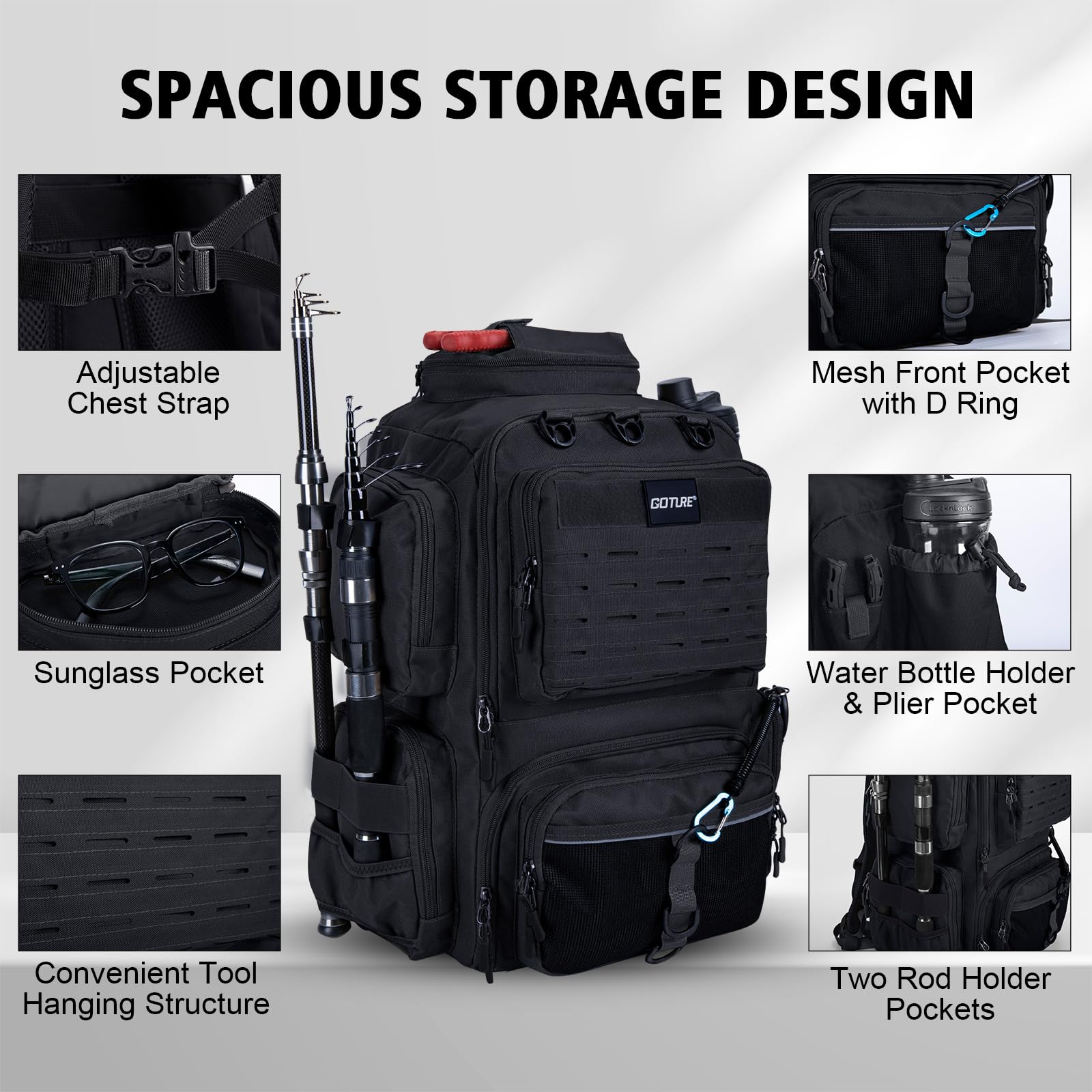 Goture fishing backpack with rod holders enables hands-free fishing