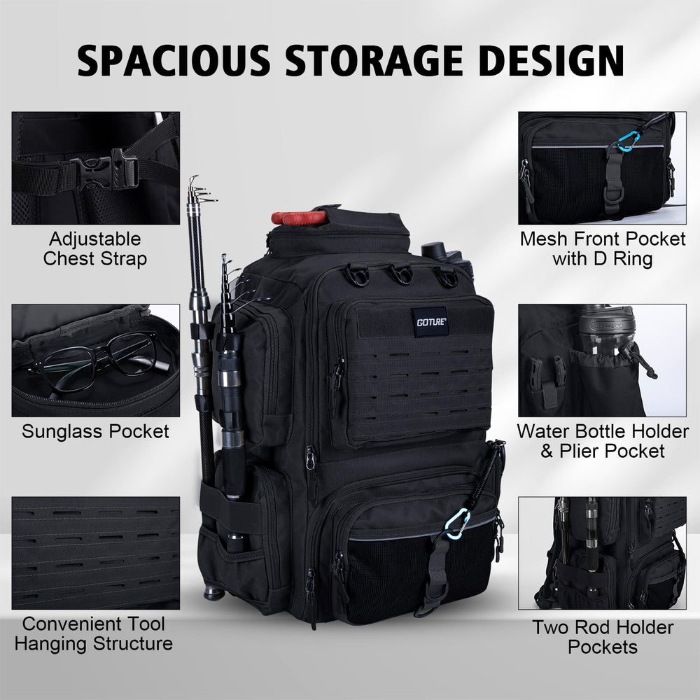 Goture fishing backpack with rod holders enables hands-free fishing