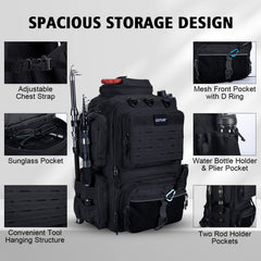 Goture fishing backpack with rod holders enables hands-free fishing