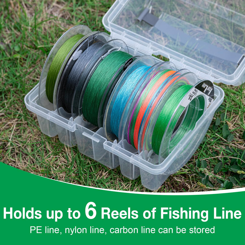 Transparent PP body of Goture storage box providing clear visibility of contents