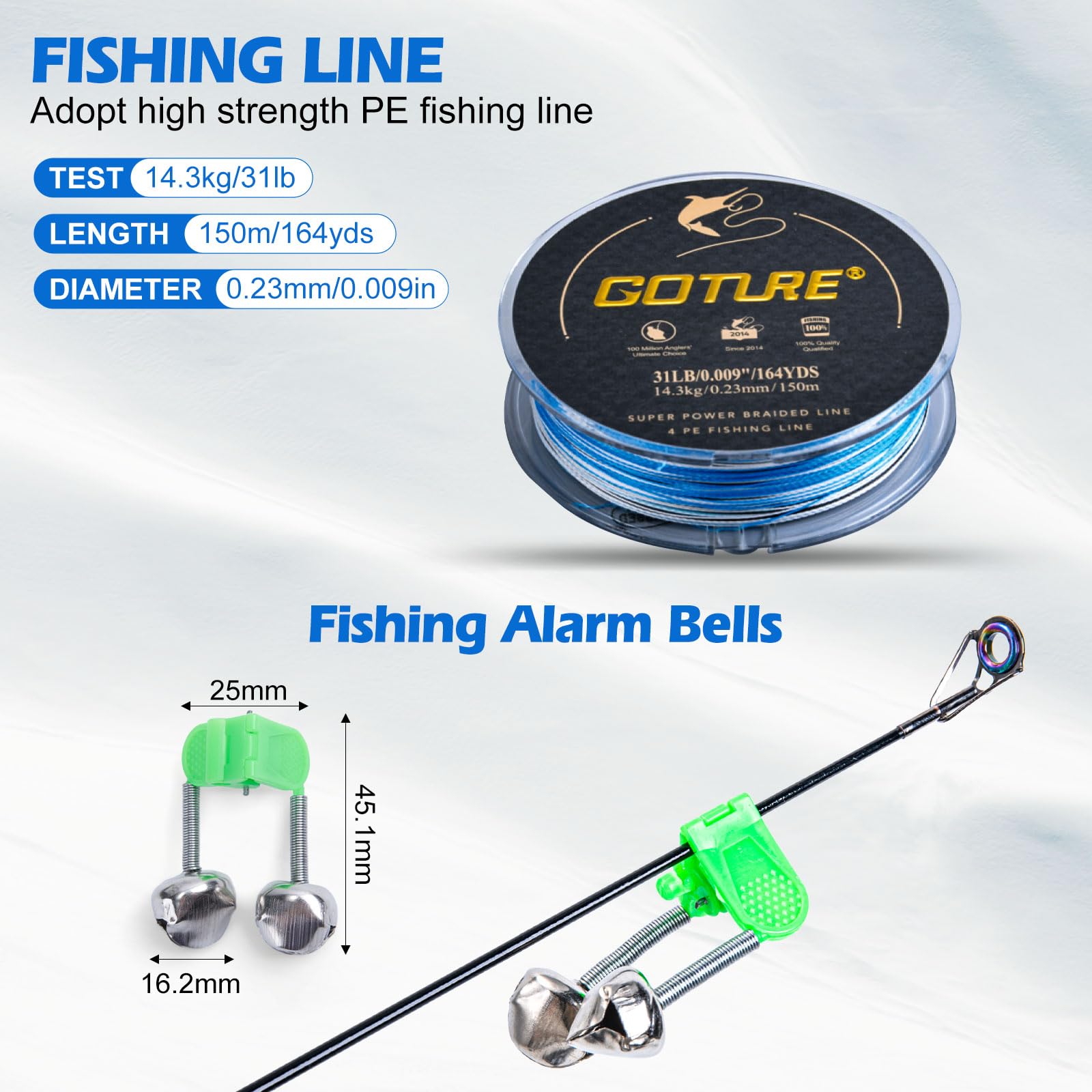 Goture fishing pliers close-up for quick line and hook adjustments
