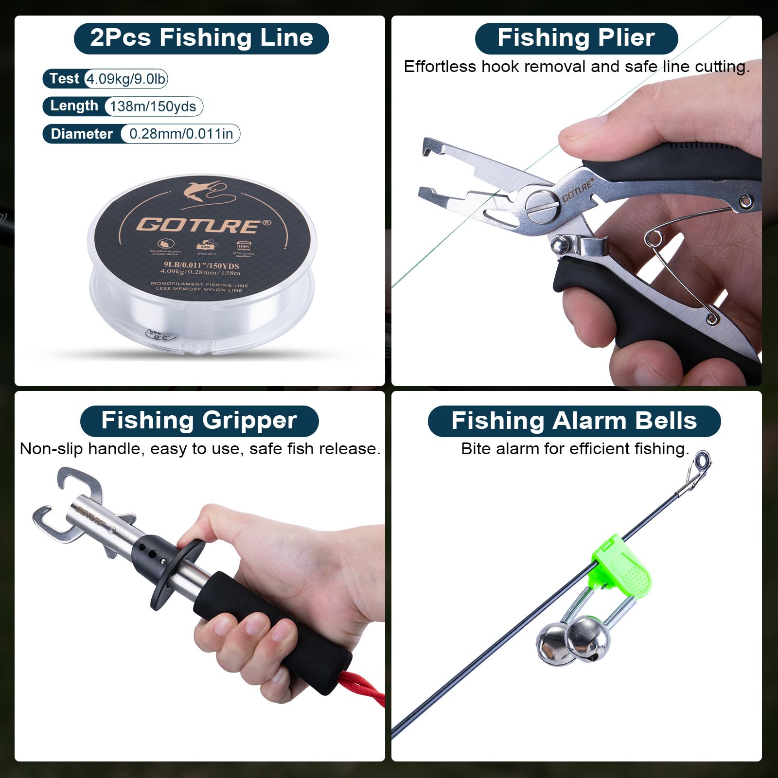 Goture fishing pliers provide grip and quick lure changes