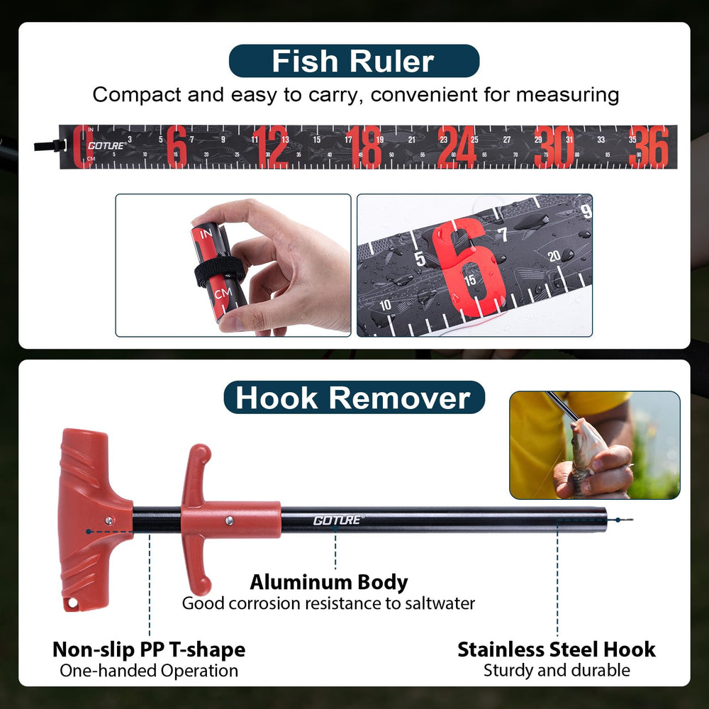 Goture fishing pliers used for precise rig changes.