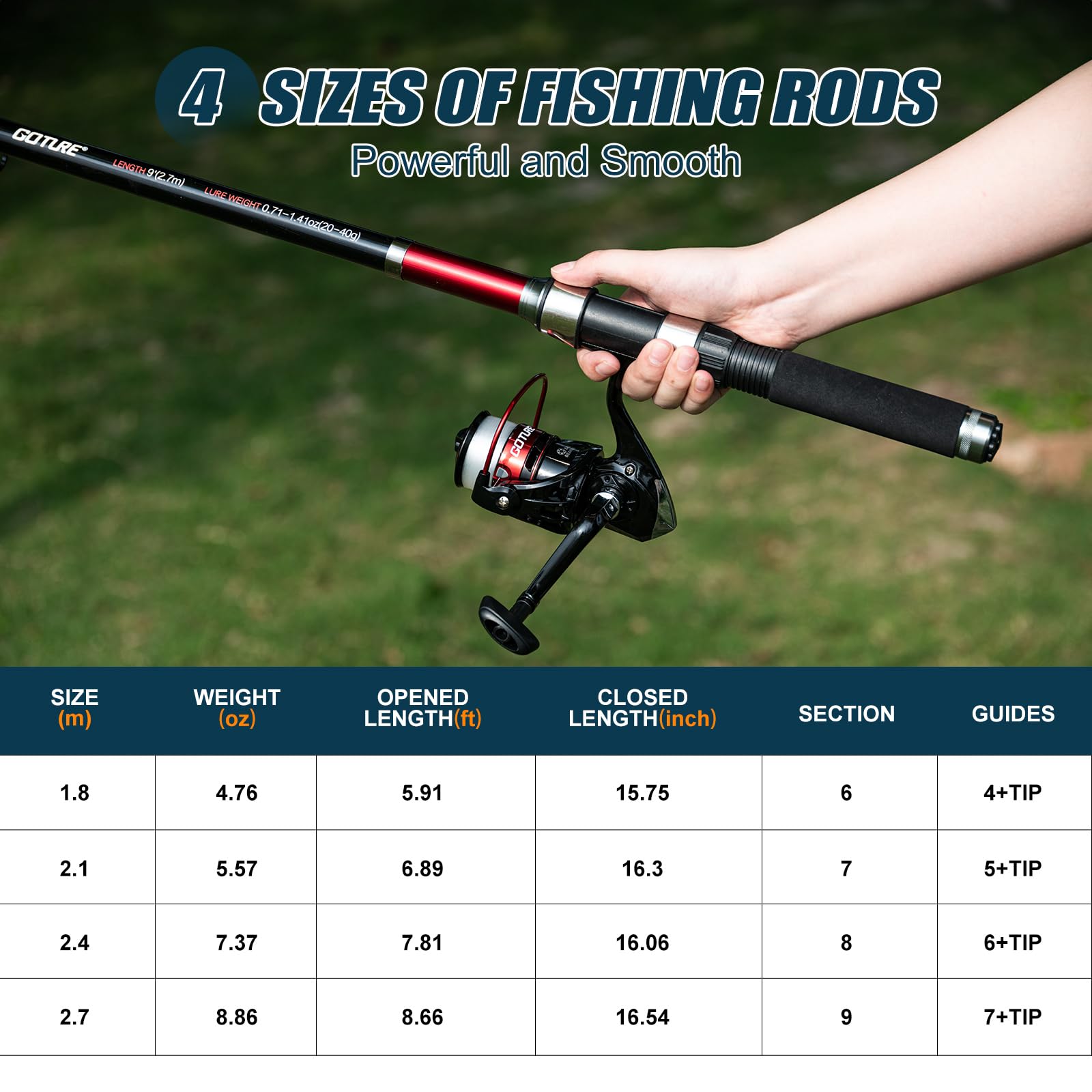 Goture spinning reel with aluminum spool and smooth gear for reliable fishing