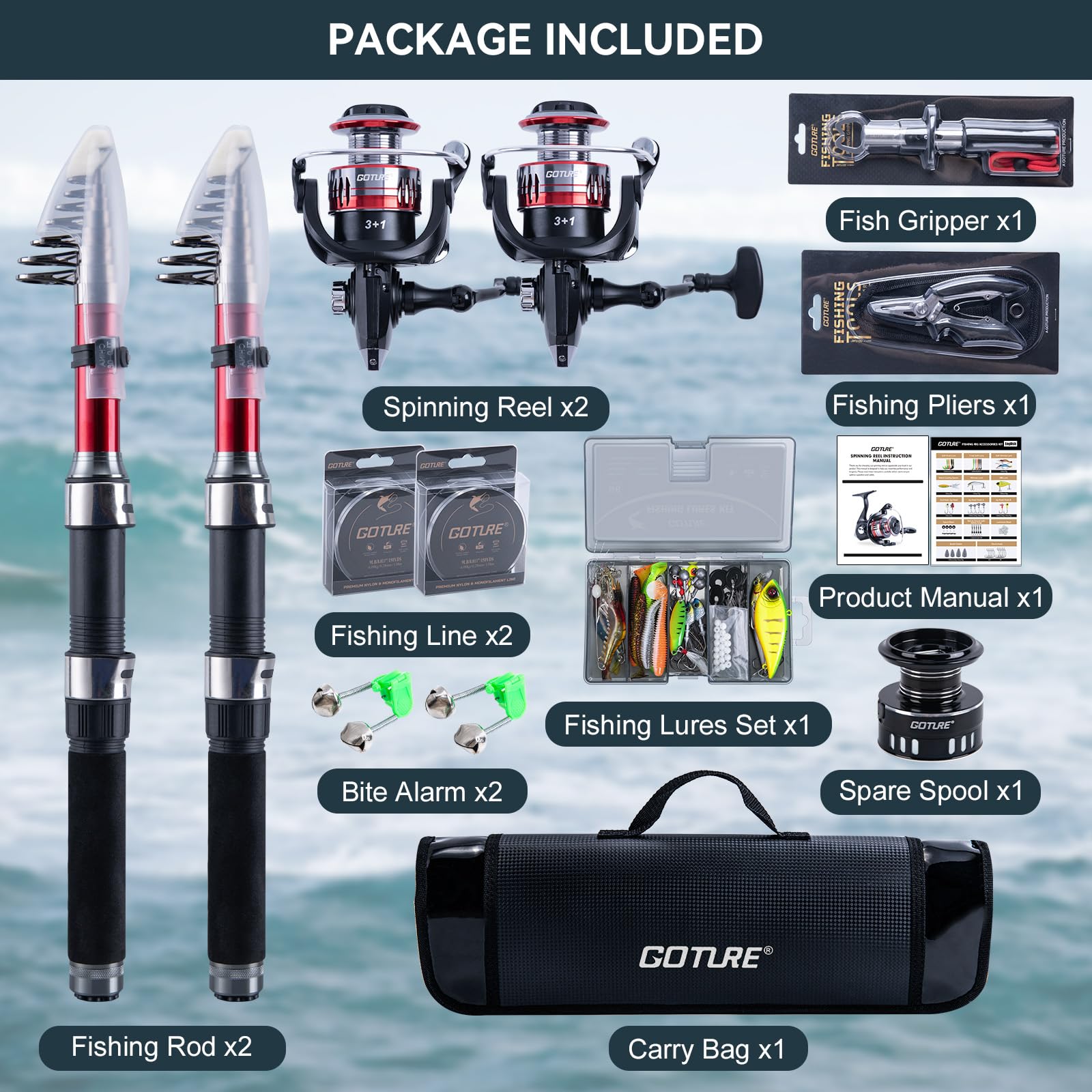 Goture spinning reels with components showing smooth retrieves for water use
