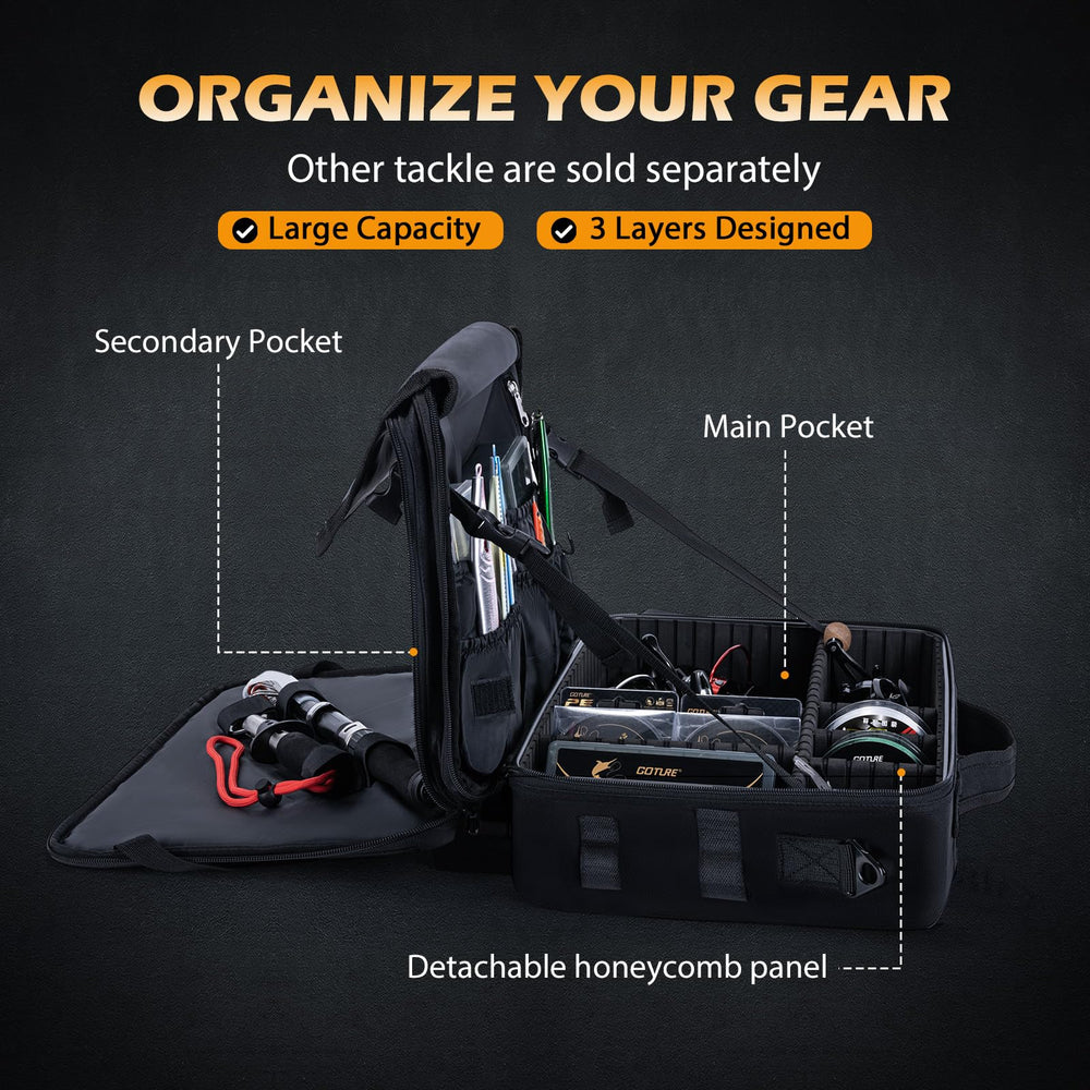 Goture bag scratch-resistant flip cover shields gear from sharp hooks.