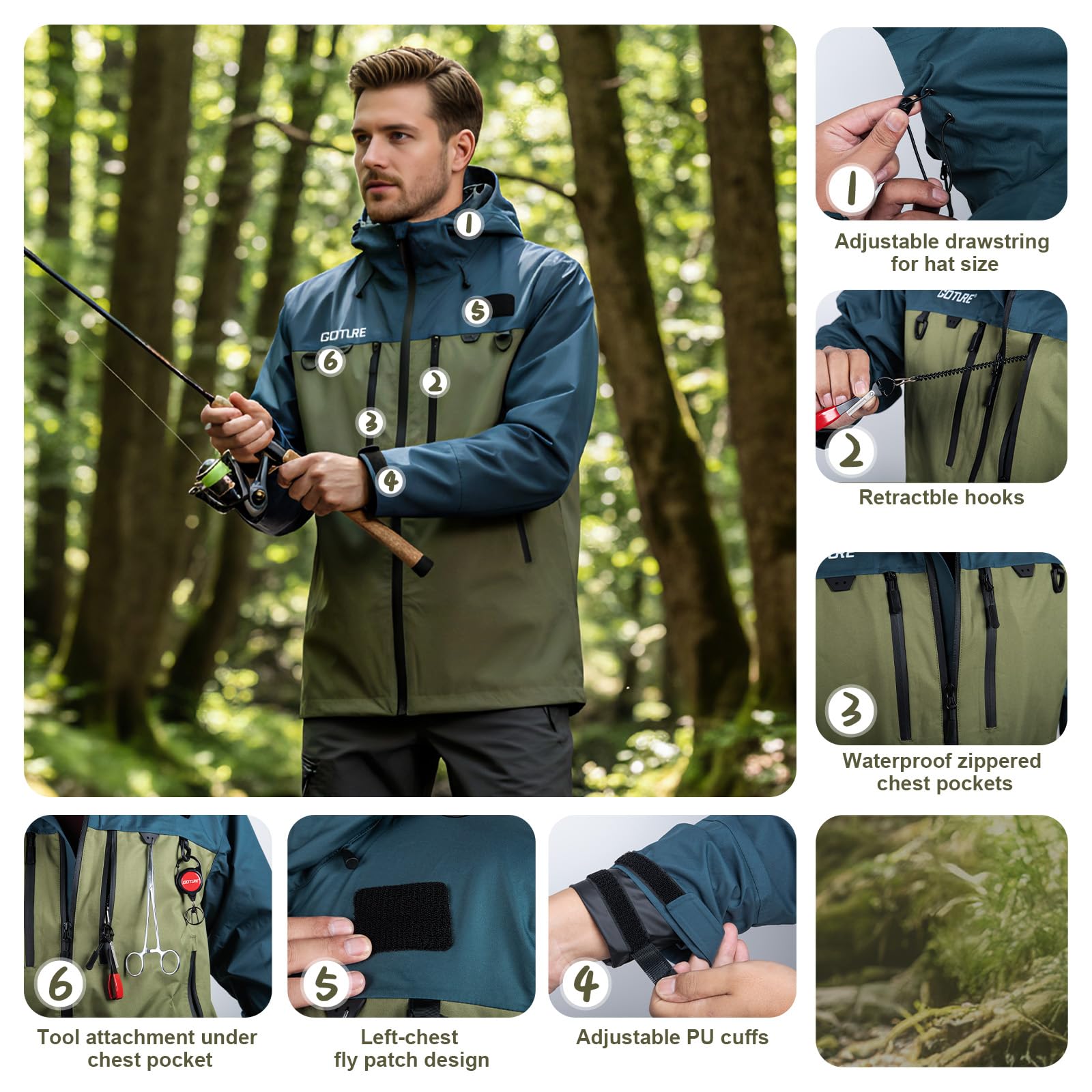 Goture fishing wading jacket breathable fabric keeps you comfortable during long casts
