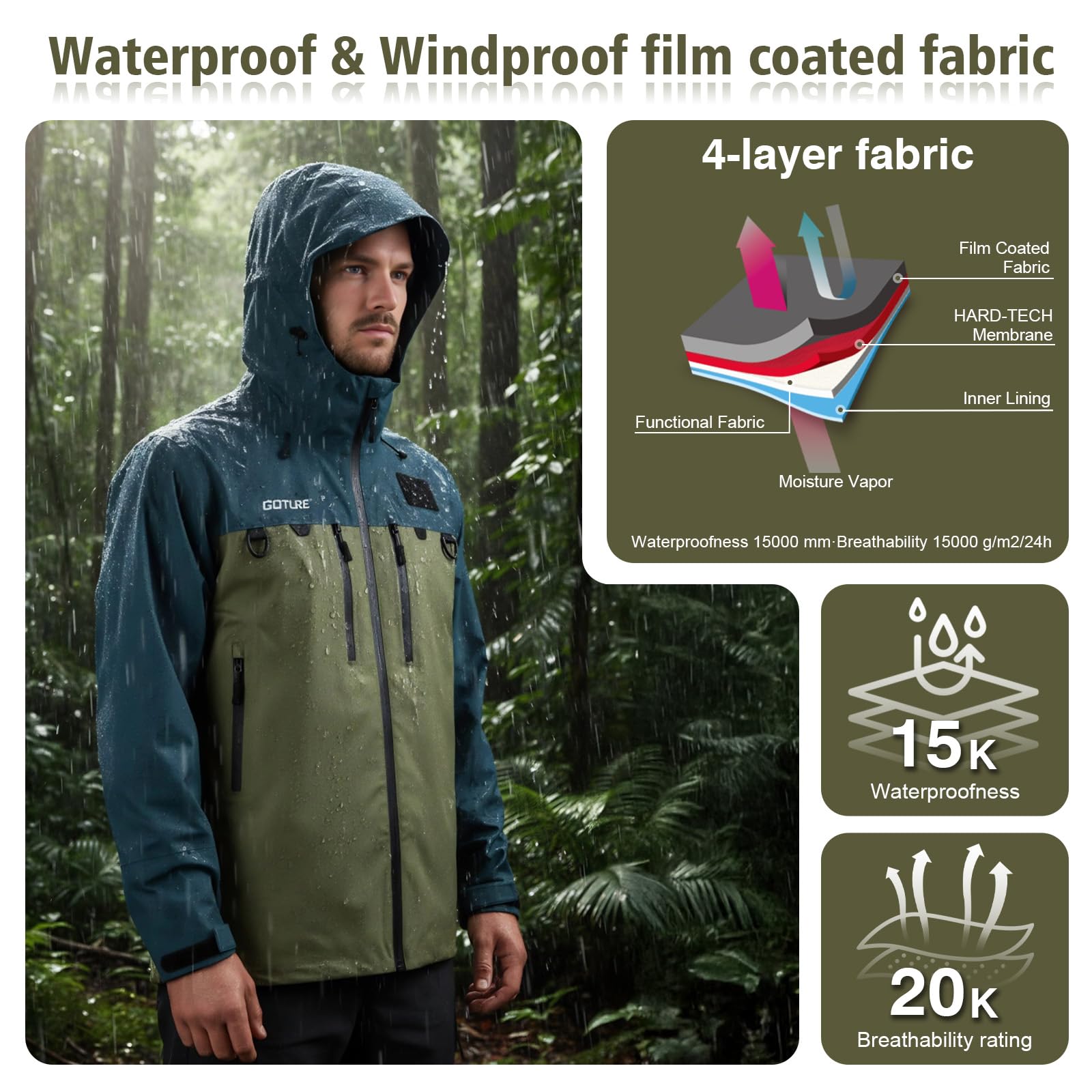 Goture fishing wading jacket D-rings attachments for gear organization