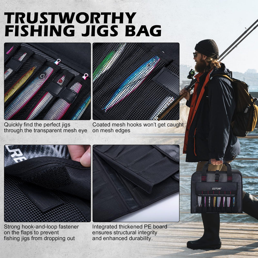Hook-and-loop closure and webbing loops on Goture bag
