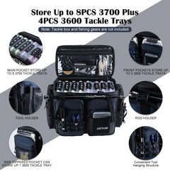 Goture large tackle bag open main compartment with divider for organized gear access.