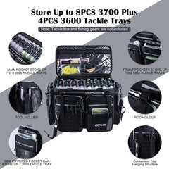 Goture large tackle bag rod holder view shows easy gear organization while offshore.