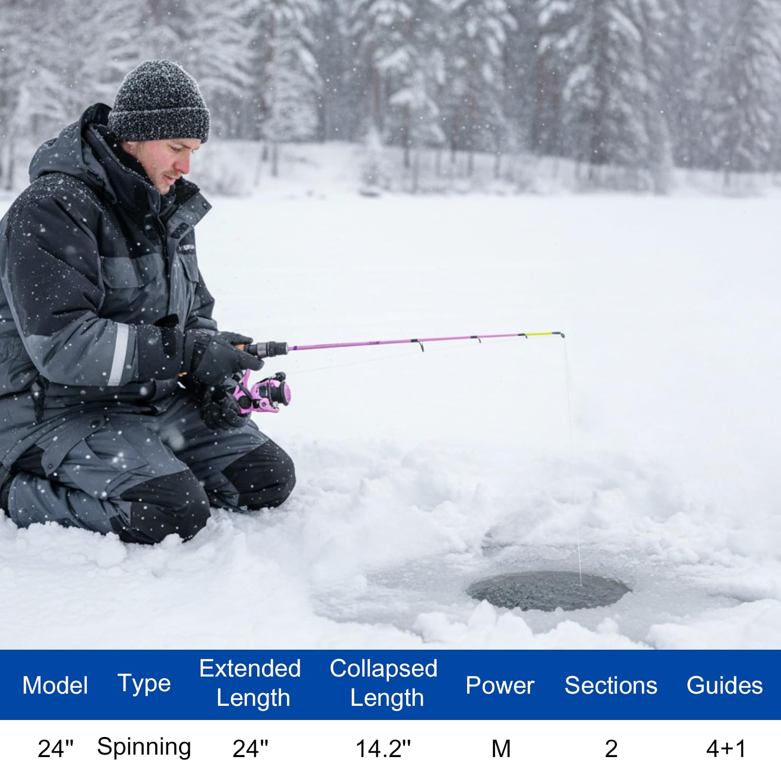 Goture line transparent for confident fishing in icy water