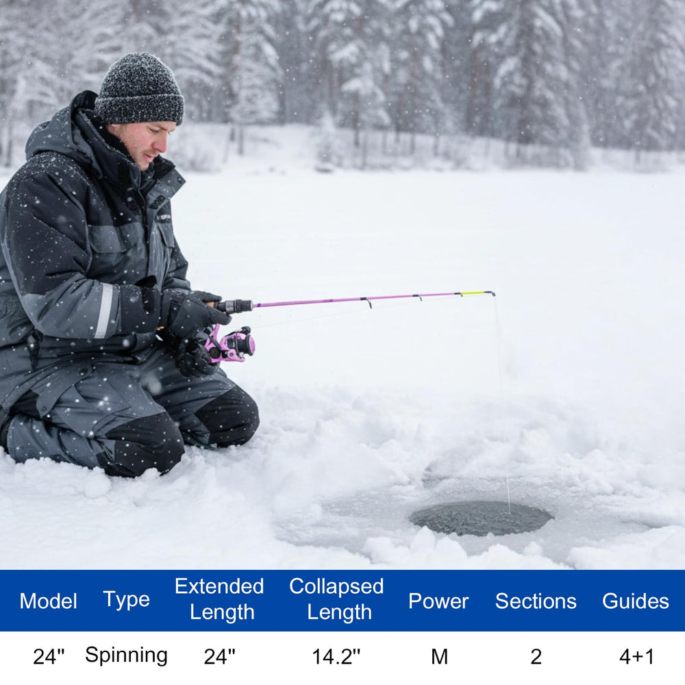 Goture line transparent for confident fishing in icy water