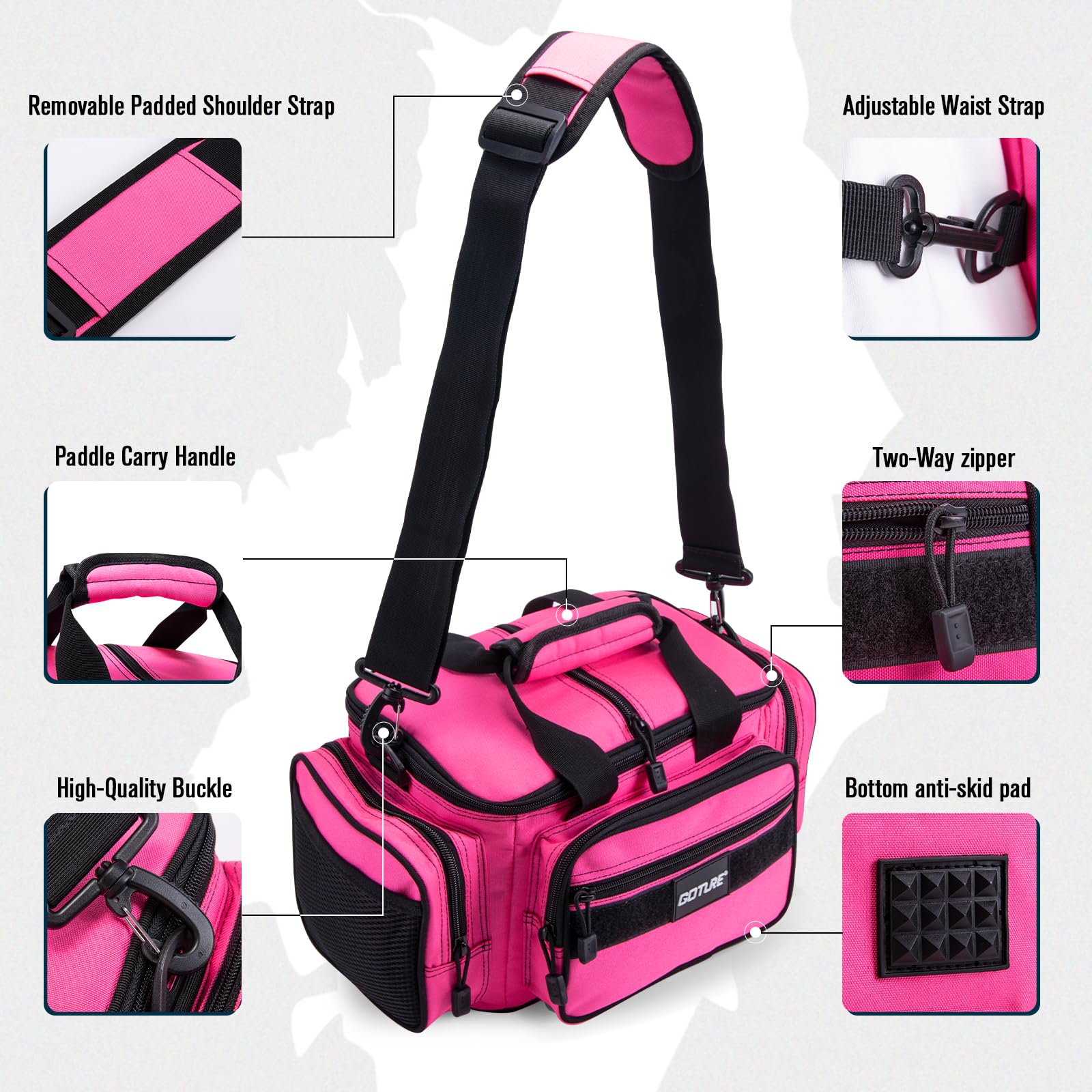 Goture bag uses 600D Oxford fabric for rugged, water-resistant durability.