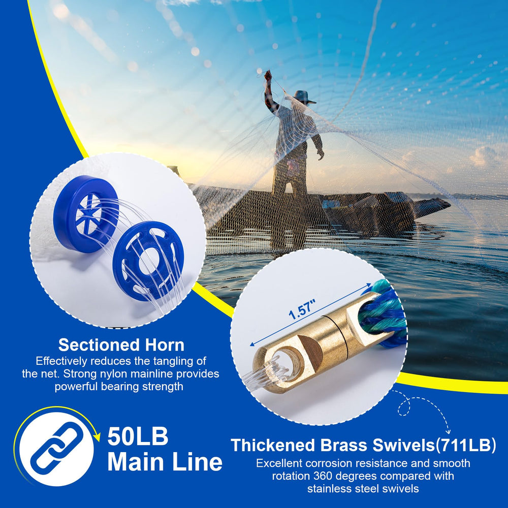 Reinforced 0.30 mm nylon monofilament construction of Goture cast net