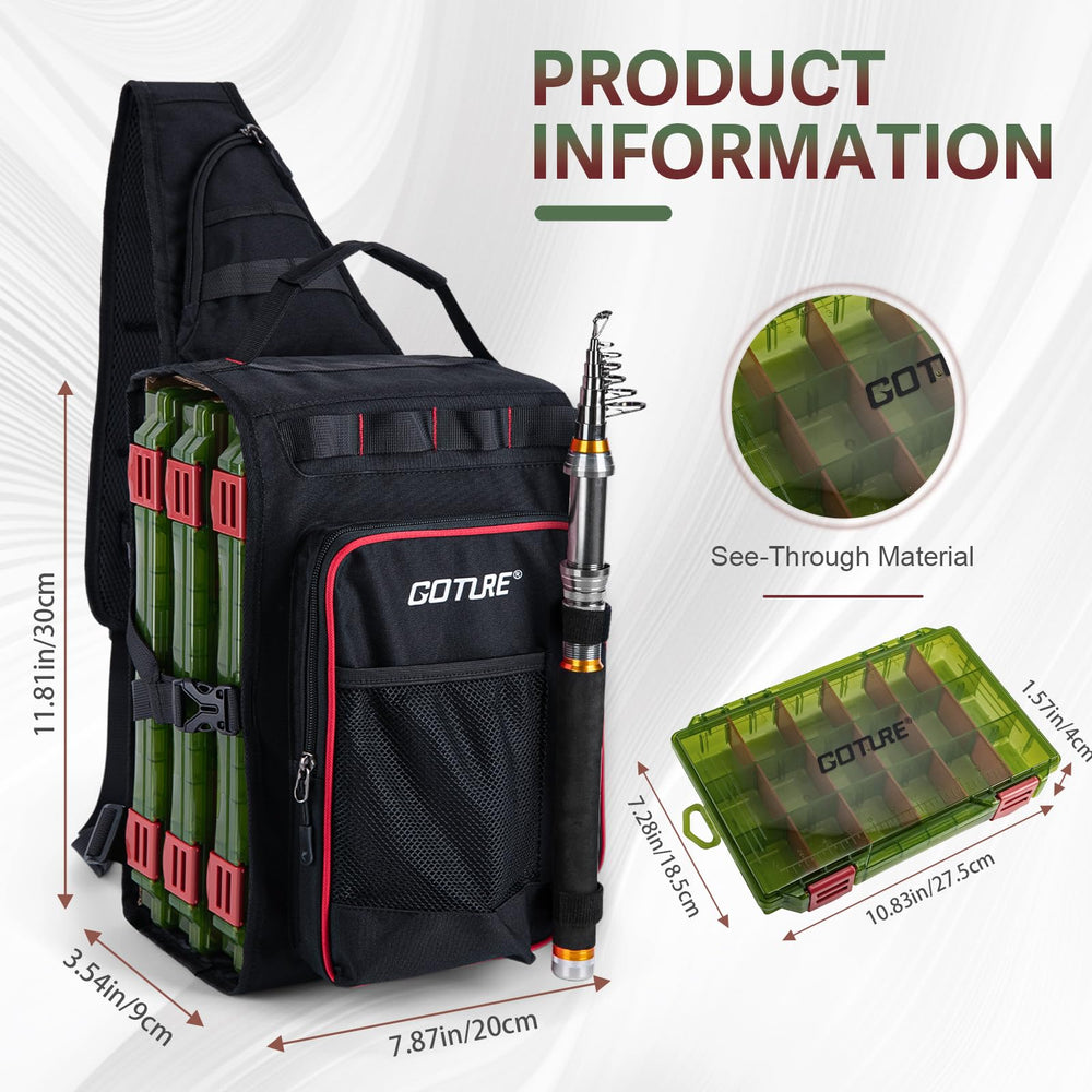 Goture OpenSide bag MOLLE system enables modular tool access on the go