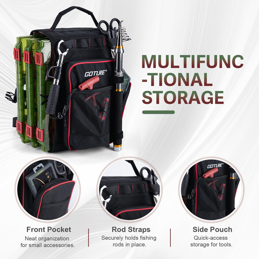 Goture OpenSide bag padded shoulder strap adds all-day comfort