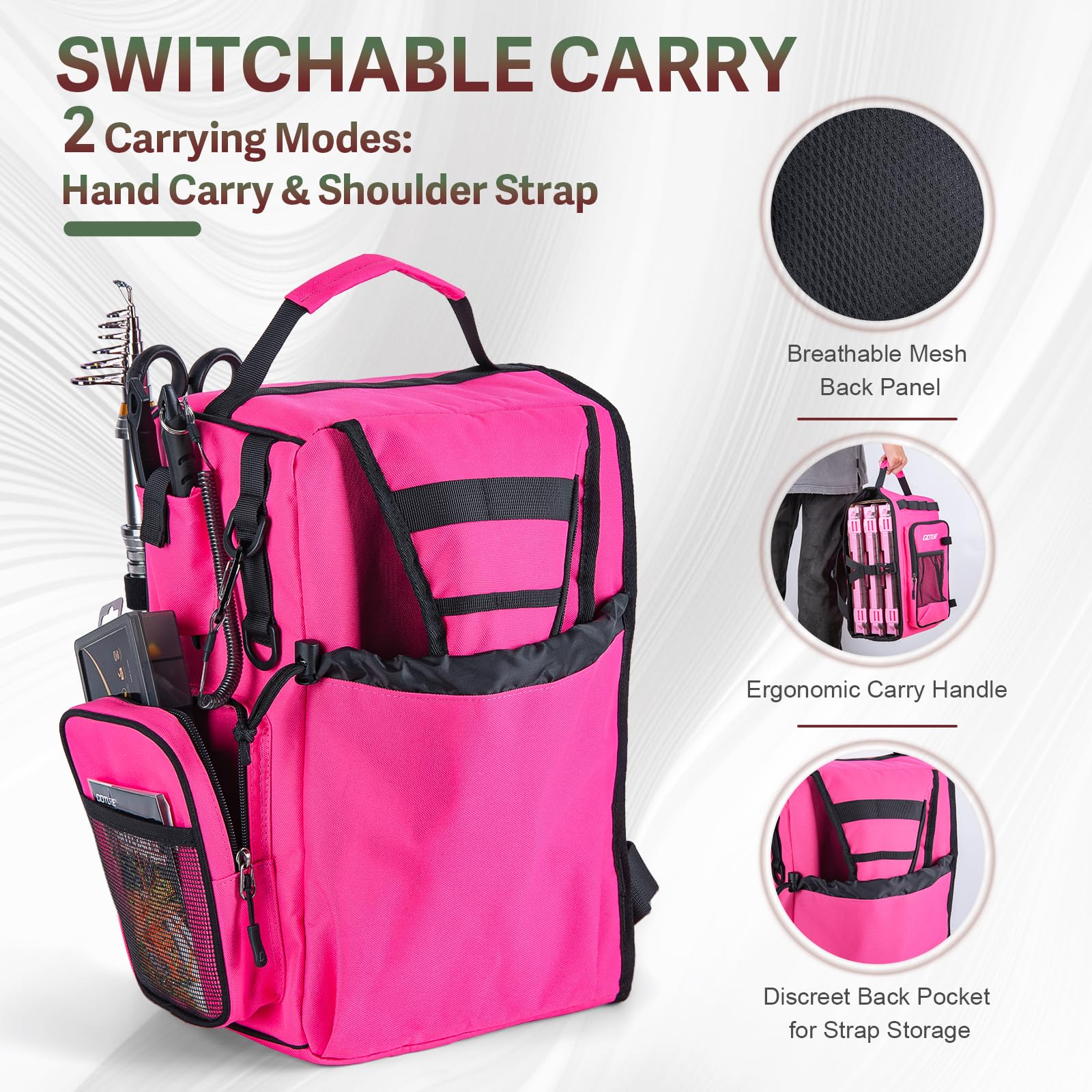 Goture OpenSide side-pocket view with quick-access pliers and tools