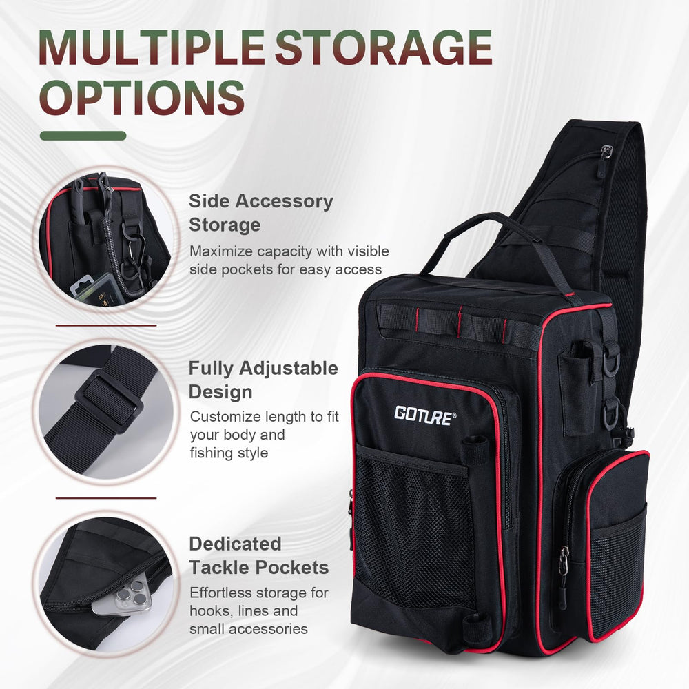Goture OpenSide bag side pocket holds pliers and tools within easy reach