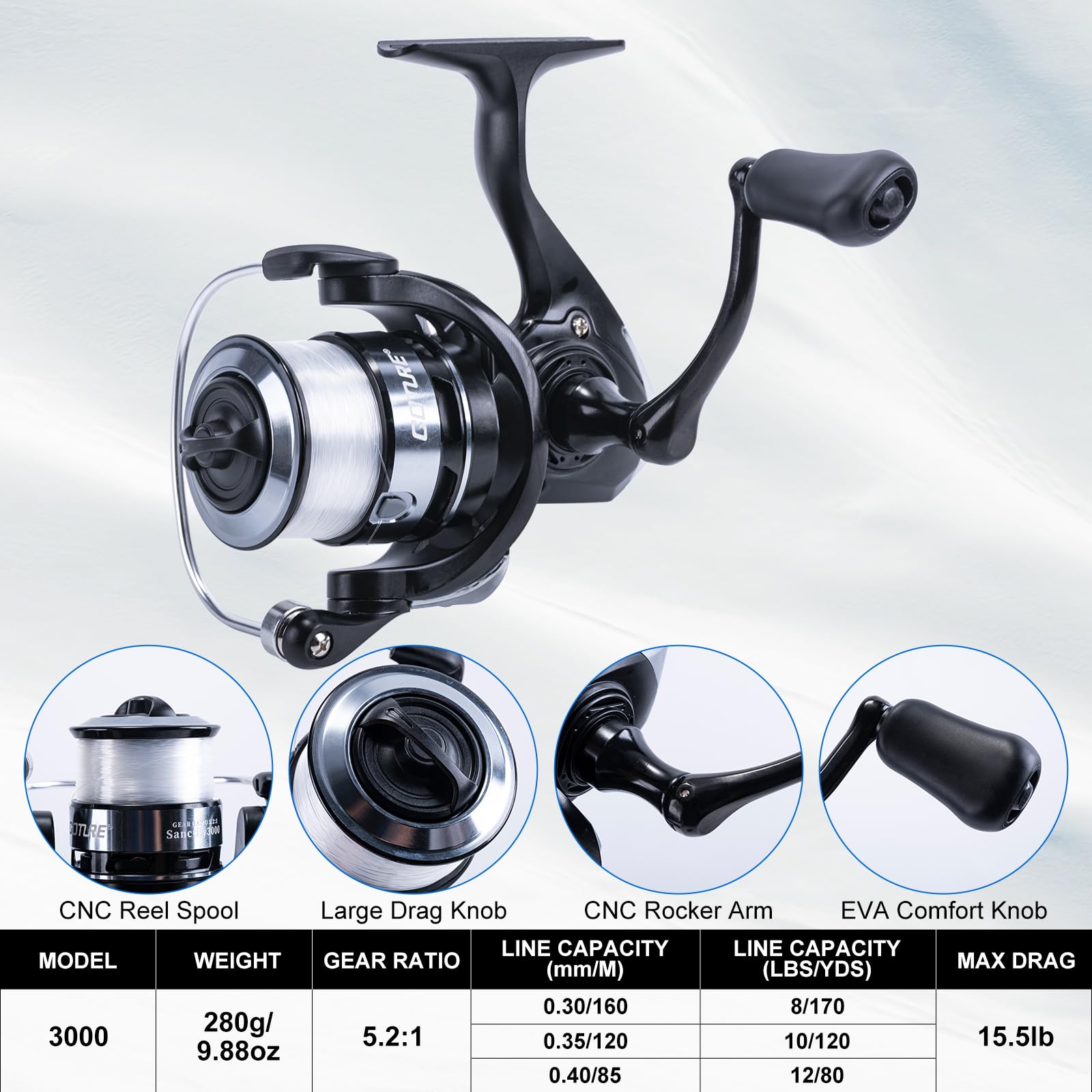 Goture pre-loaded reels with lines ready for immediate fishing use