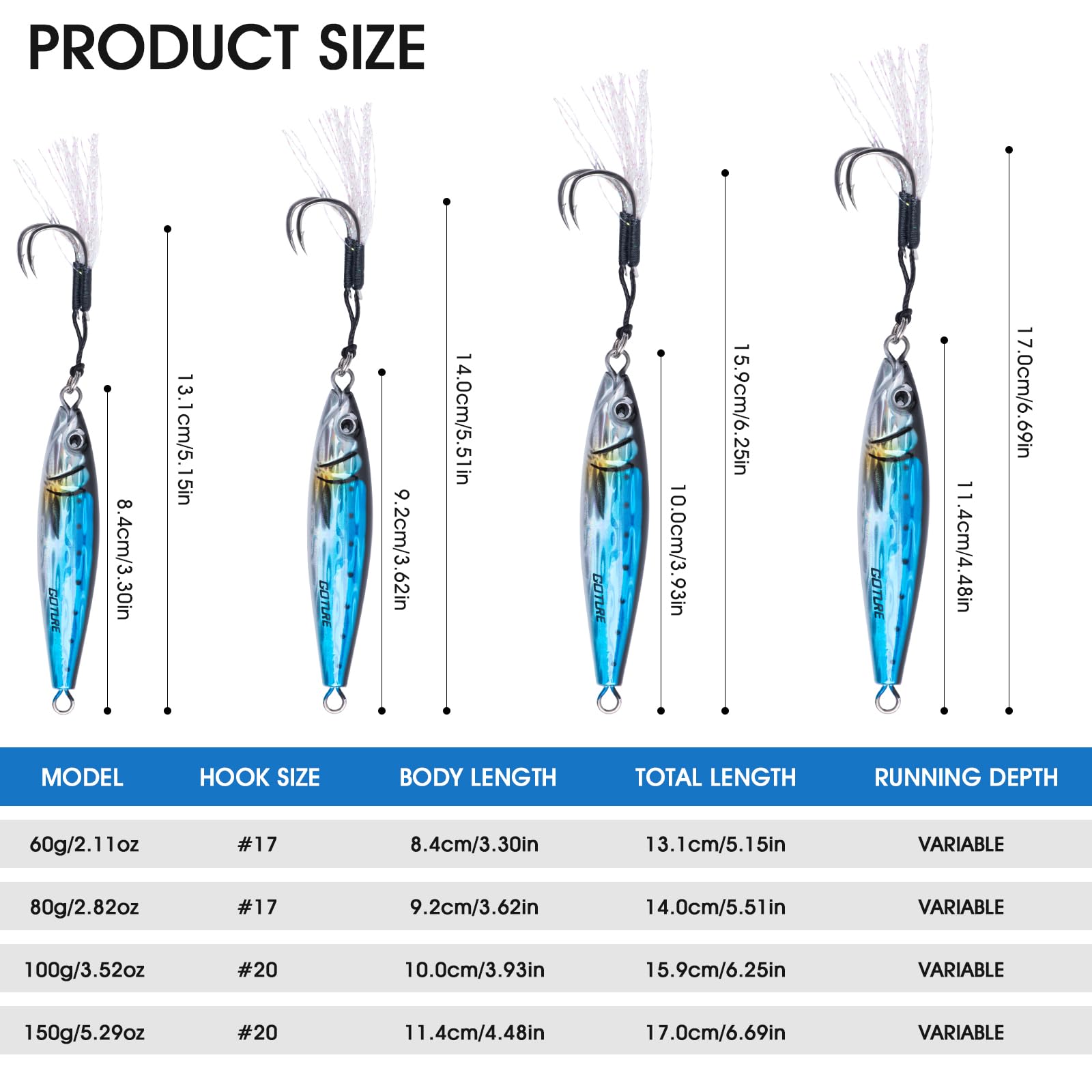 Goture versatile jig suitable for saltwater and freshwater fishing.