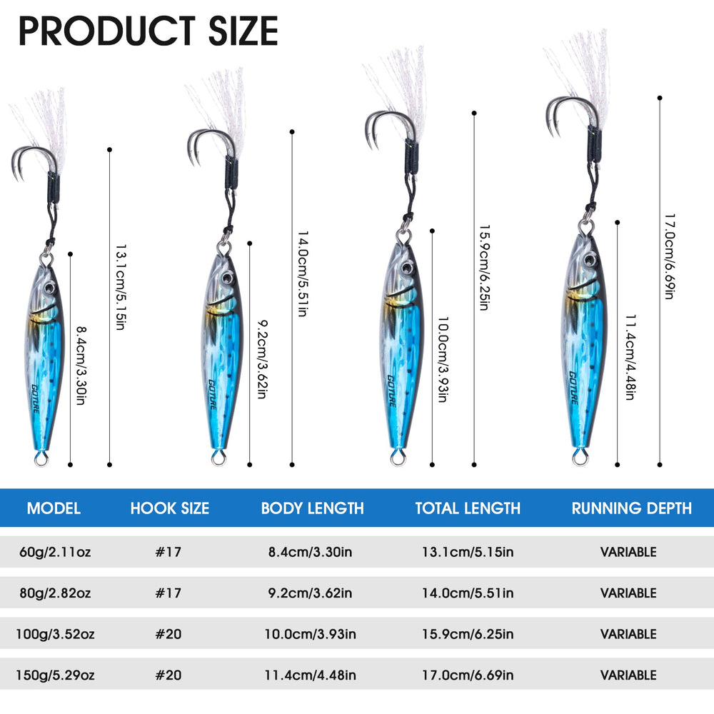 Goture versatile jig suitable for saltwater and freshwater fishing.