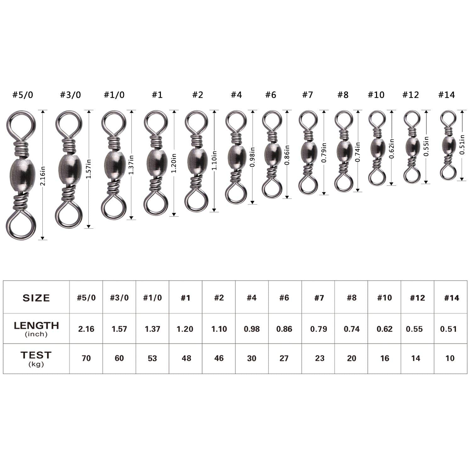Swivel showcasing 360-degree rotation for twist-free fishing line