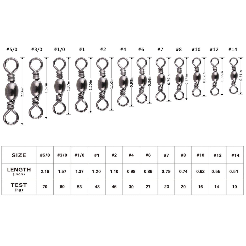 Swivel showcasing 360-degree rotation for twist-free fishing line